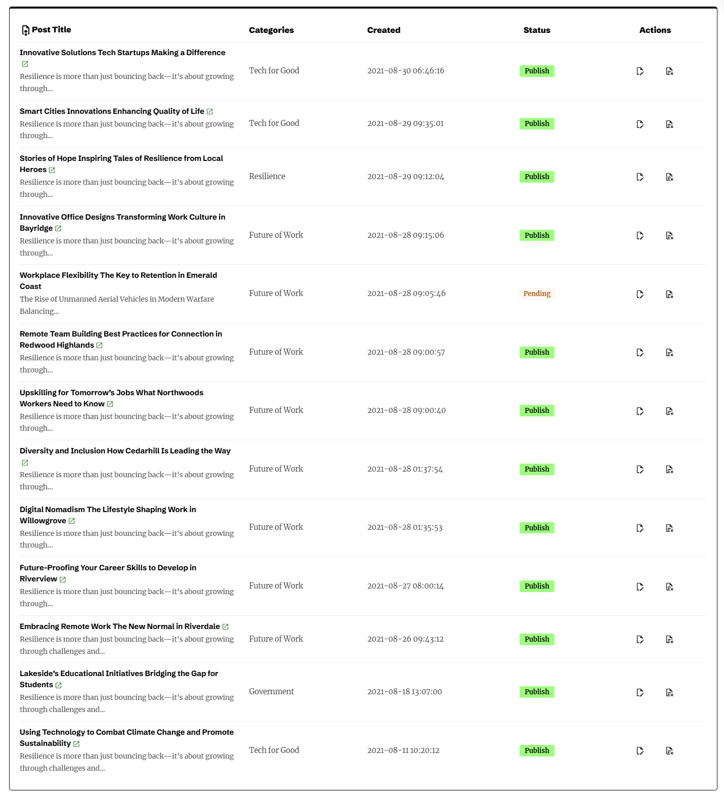 Posts Manager Page